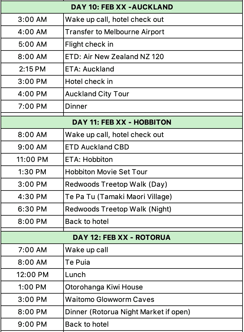 New Zealand Visa Sample Itinerary